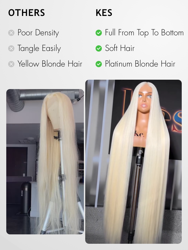 Keswigs HD Full Lace Wigs Virgin Human Hair 300 Density Straight Wigs Platinum Blonde Color